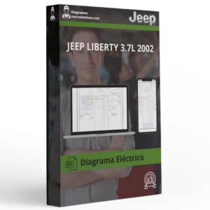 Diagrama Eléctrico JEEP LIBERTY 3.7L 2002