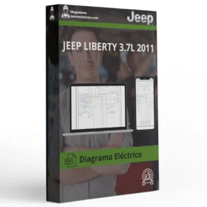 Diagrama Eléctrico JEEP LIBERTY 3.7L 2011