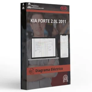 Diagrama Eléctrico KIA FORTE 2.0L 2011