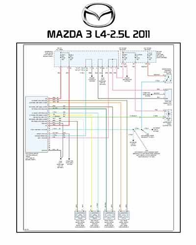 MAZDA 3 L4-2.5L 2011