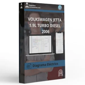 Diagrama Eléctrico VOLKSWAGEN JETTA 1.9L TURBO DIESEL 2006
