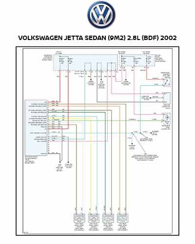 ▷ Diagrama Eléctrico VOLKSWAGEN JETTA  2002 | DESCARGA