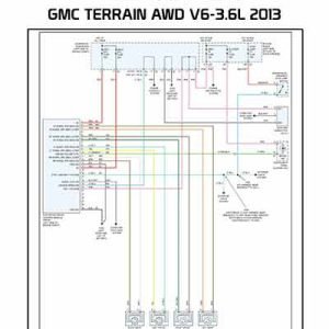 GMC TERRAIN AWD V6-3.6L 2013