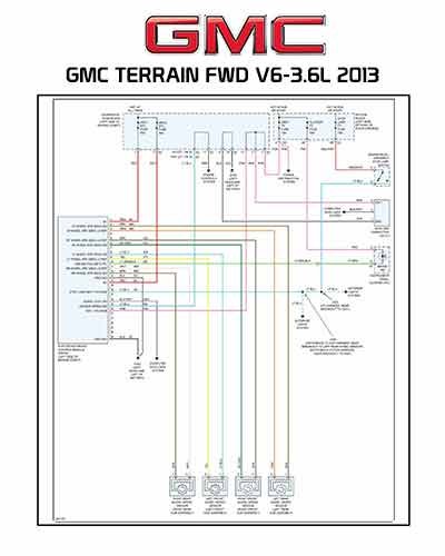 GMC TERRAIN FWD V6-3.6L 2013