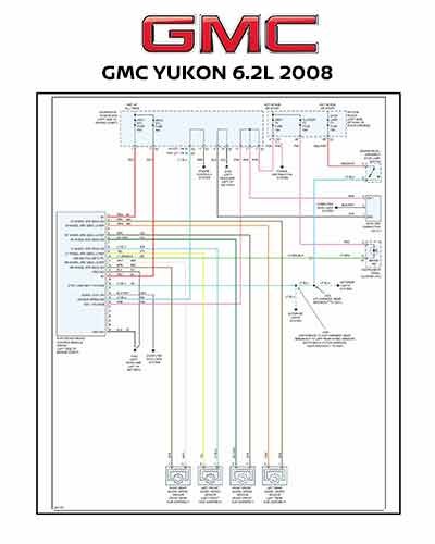 GMC YUKON 6.2L 2008