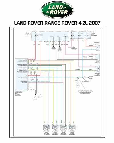 LAND ROVER RANGE ROVER 4.2L 2007