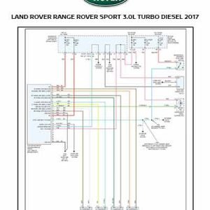LAND ROVER RANGE ROVER SPORT 3.0L TURBO DIESEL 2017