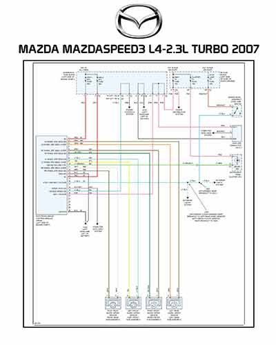 MAZDA MAZDASPEED3 L4-2.3L TURBO 2007