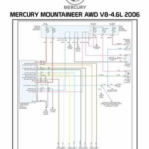 MERCURY MOUNTAINEER AWD V8-4.6L 2006