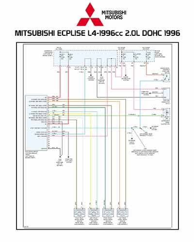 MITSUBISHI ECPLISE L4-1996cc 2.0L DOHC 1996