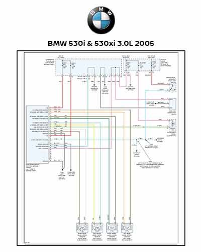 BMW 530i & 530xi 3.0L 2005