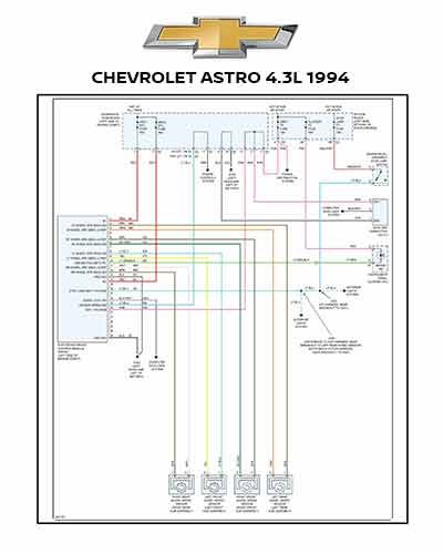 CHEVROLET ASTRO 4.3L 1994