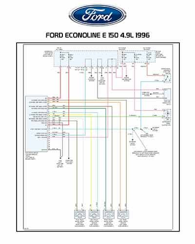 FORD ECONOLINE E 150 4.9L 1996