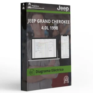 Diagrama Eléctrico JEEP GRAND CHEROKEE 4.0L 1998