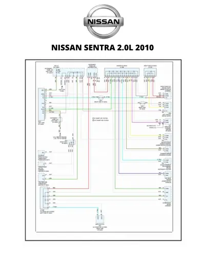 NISSAN SENTRA 2.0L 2010