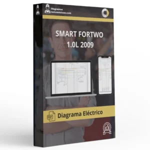 Diagrama Eléctrico SMART FORTWO 1.0L 2009