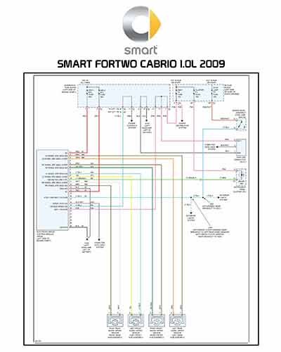 SMART FORTWO CABRIO 1.0L 2009