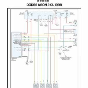 DODGE NEON 2.0L 1998