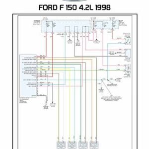 FORD F 150 4.2L 1998