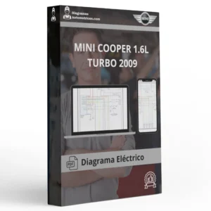 Diagrama Eléctrico MINI COOPER 1.6L TURBO 2009