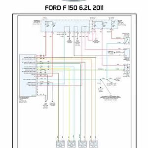 FORD F 150 6.2L 2011