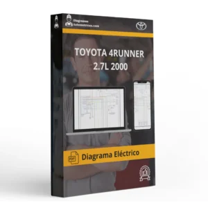 Diagramas Eléctricos TOYOTA 4RUNNER 2.7L 2000
