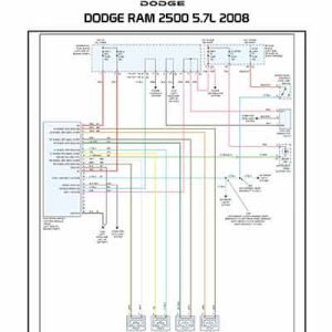 DODGE RAM 2500 5.7L 2008