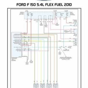 FORD F 150 5.4L FLEX FUEL 2010
