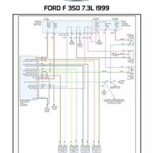 FORD F 350 7.3L 1999