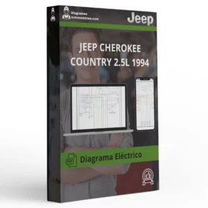 Diagrama Eléctrico JEEP CHEROKEE COUNTRY 2.5L 1994