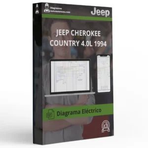 Diagrama Eléctrico JEEP CHEROKEE COUNTRY 4.0L 1994
