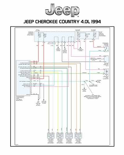 JEEP CHEROKEE COUNTRY 4.0L 1994