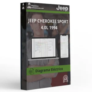 Diagrama Eléctrico JEEP CHEROKEE SPORT 4.0L 1994