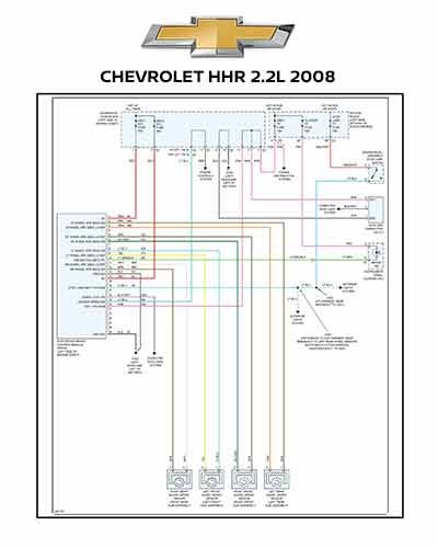 CHEVROLET HHR 2.2L 2008