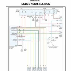 DODGE NEON 2.0L 1996