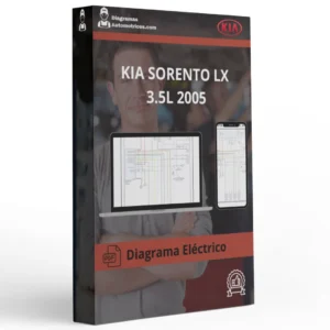 Diagrama Eléctrico KIA SORENTO LX 3.5L 2005