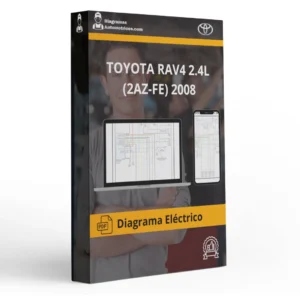 Diagrama Eléctrico TOYOTA RAV4 2.4L (2AZ-FE) 2008