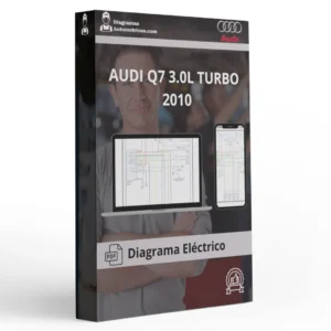 Diagrama Eléctrico AUDI Q7 3.0L TURBO 2010