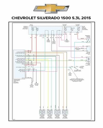 CHEVROLET SILVERADO 1500 5.3L 2015