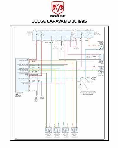 DODGE CARAVAN 3.0L 1995