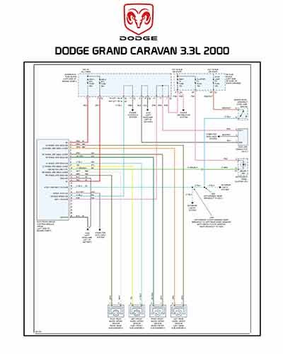 DODGE GRAND CARAVAN 3.3L 2000
