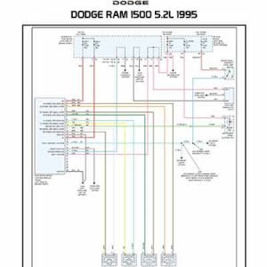 DODGE RAM 1500 5.2L 1995