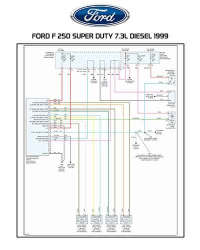 FORD F 250 SUPER DUTY 7.3L DIESEL 1999