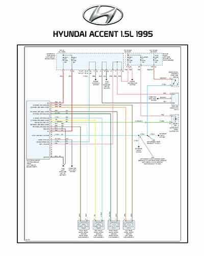 HYUNDAI ACCENT 1.5L 1995