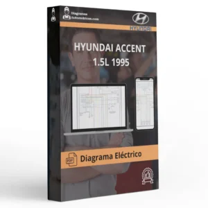 Diagrama Eléctrico HYUNDAI ACCENT 1.5L 1995