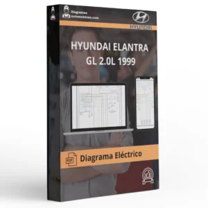 Diagrama Eléctrico HYUNDAI ELANTRA GL 2.0L 1999
