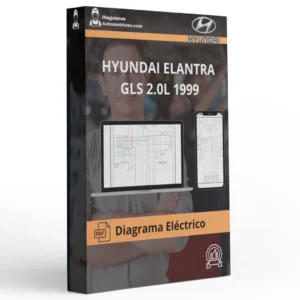 Diagrama Eléctrico HYUNDAI ELANTRA GLS 2.0L 1999