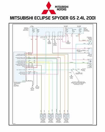 MITSUBISHI ECLIPSE SPYDER GS 2.4L 2001