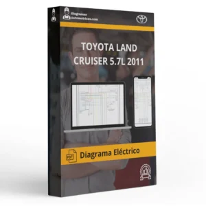 Diagrama Eléctrico TOYOTA LAND CRUISER 5.7L 2011