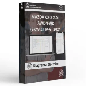 Diagramas Eléctricos MAZDA CX-3 2.0L AWD/FWD (SKYACTIV-G) 2021